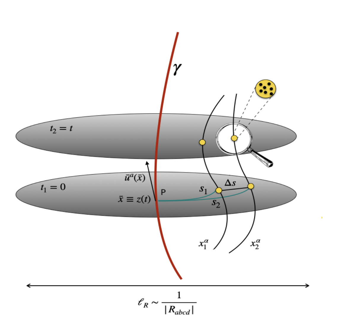 decoherence_tr.png