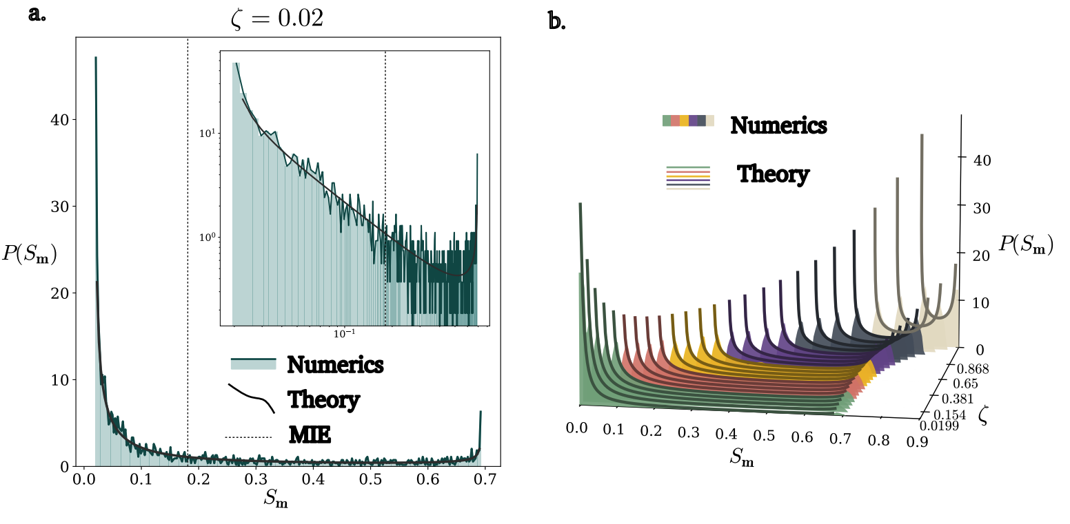 universal-statistics-mie.png
